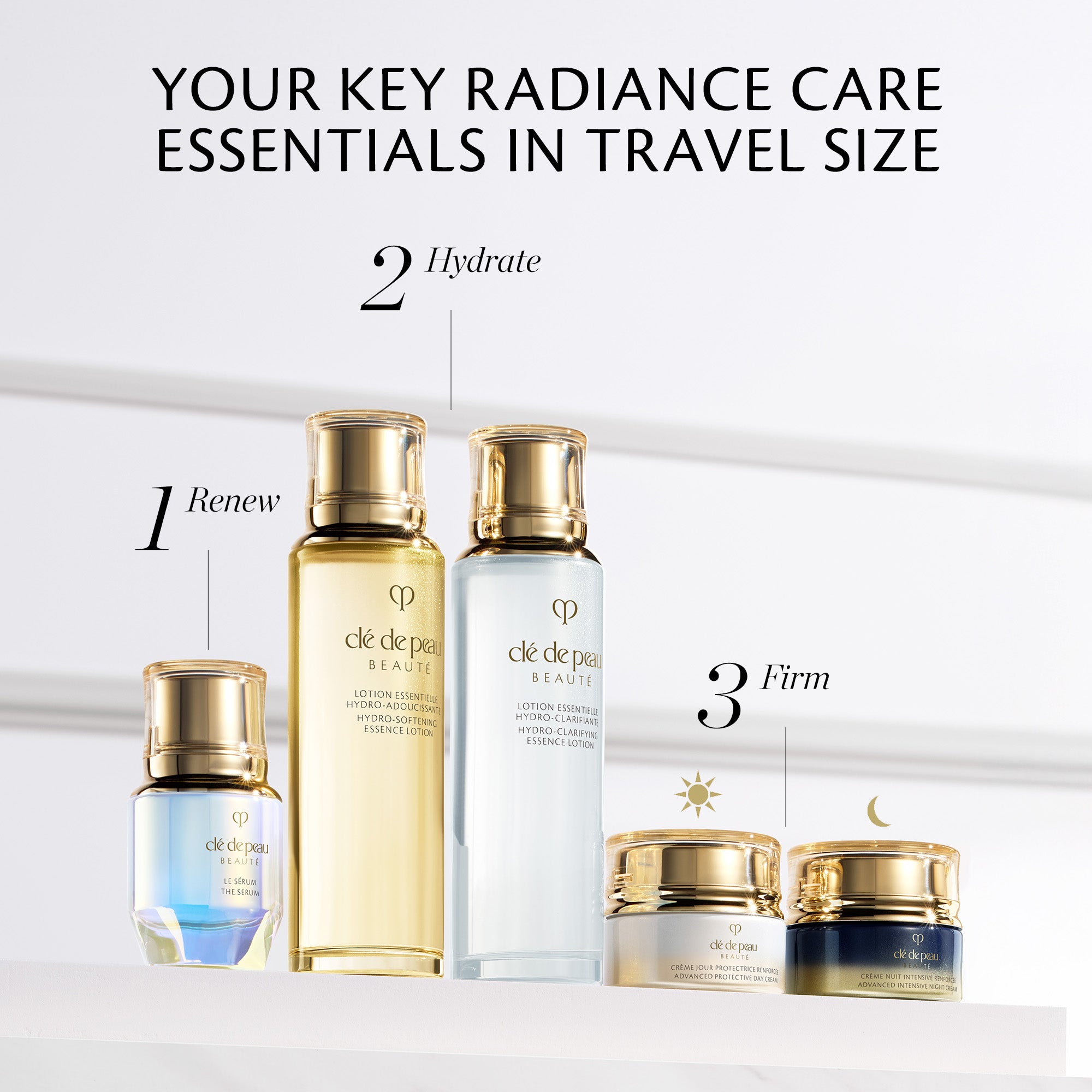 Advanced Intensive Night Cream