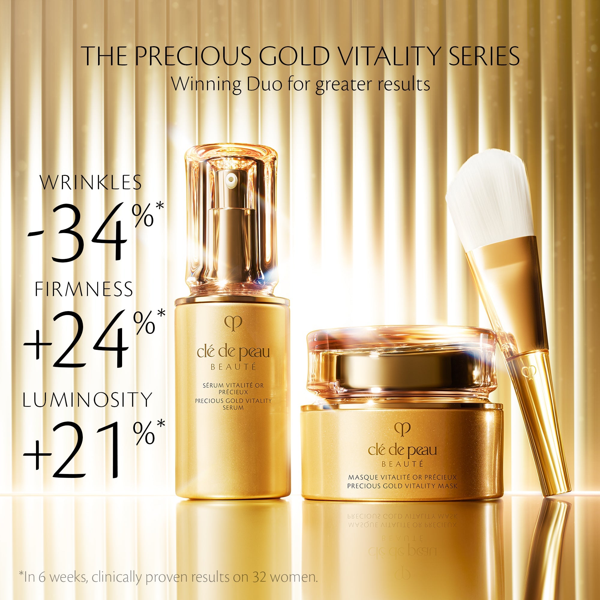 Precious Gold Vitality Mask - Clé de Peau Beauté
