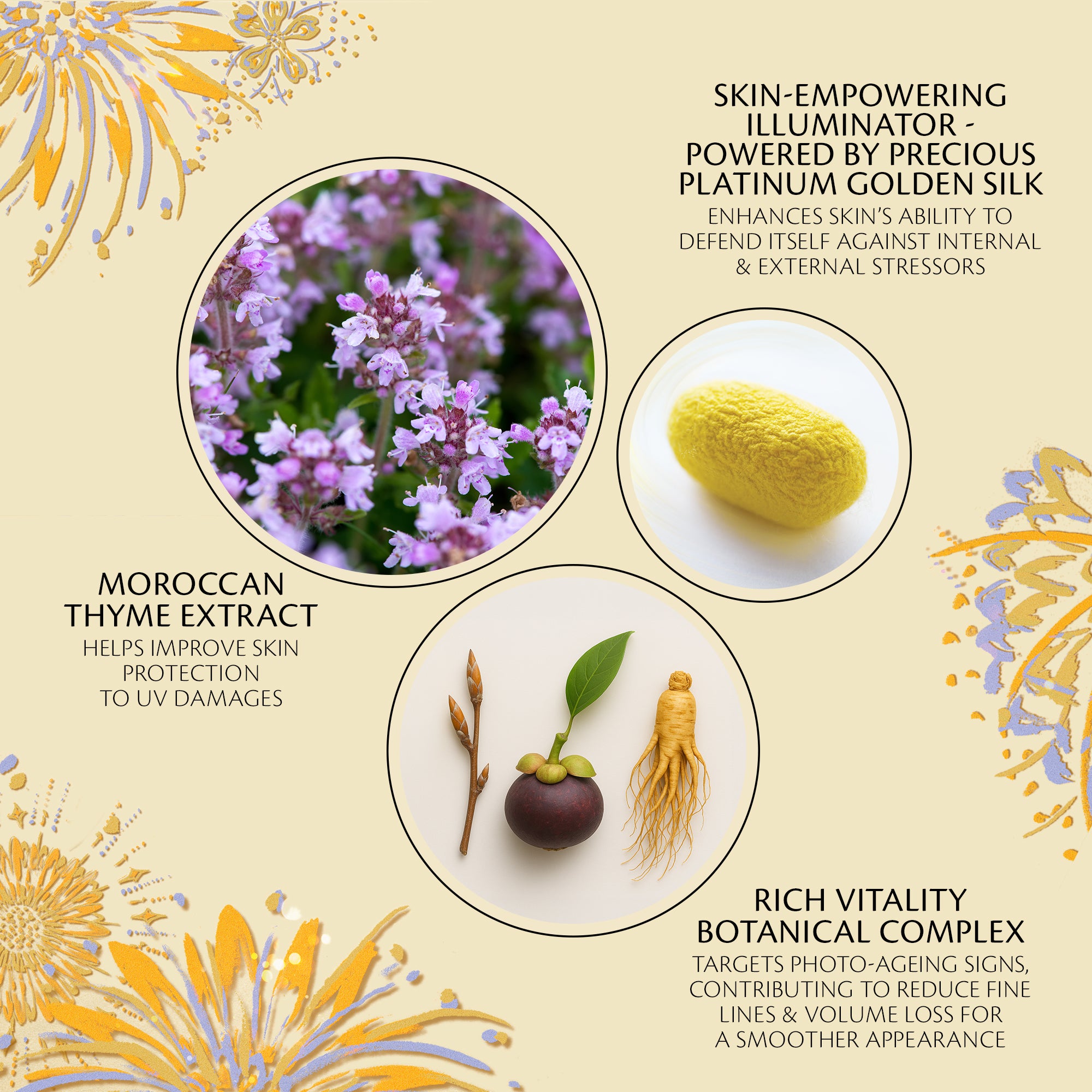 UV protective Cream